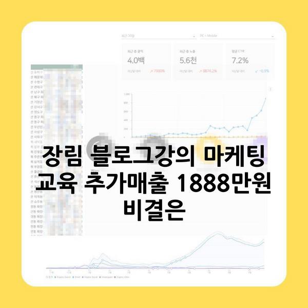 장림 블로그강의 마케팅 교육 추가매출 1888만원 비결은