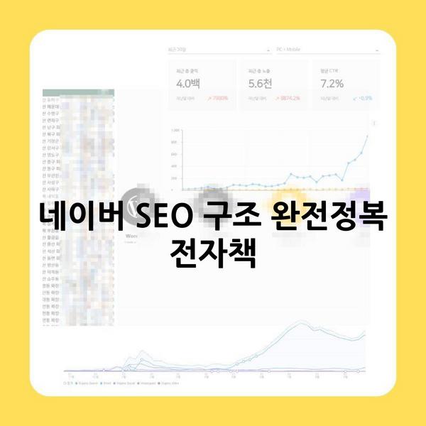 네이버 SEO 구조 완전정복 전자책
