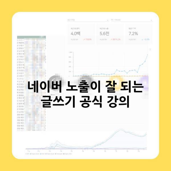 네이버 노출이 잘 되는 글쓰기 공식 강의