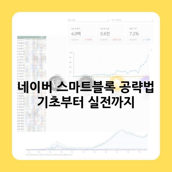 네이버 스마트블록 공략법 기초부터 실전까지