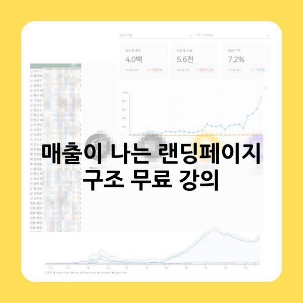 매출이 나는 랜딩페이지 구조 무료 강의