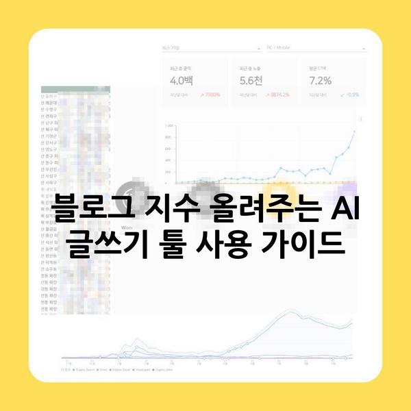 블로그 지수 올려주는 AI 글쓰기 툴 사용 가이드