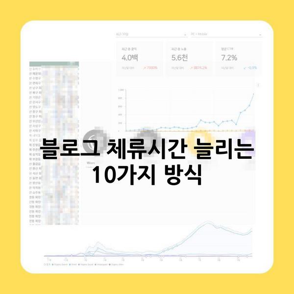 블로그 체류시간 늘리는 10가지 방식