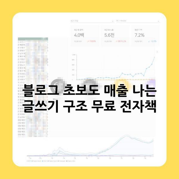 블로그 초보도 매출 나는 글쓰기 구조 무료 전자책