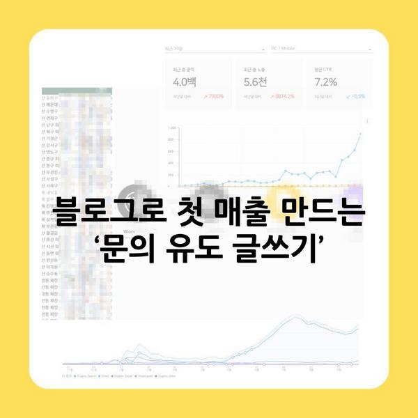 블로그로 첫 매출 만드는 ‘문의 유도 글쓰기’