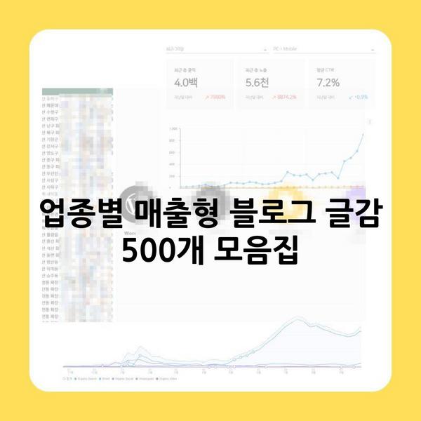 업종별 매출형 블로그 글감 500개 모음집