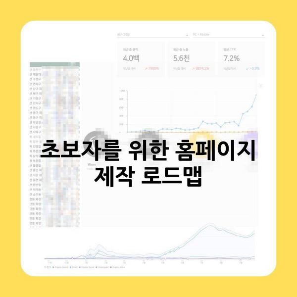 초보자를 위한 홈페이지 제작 로드맵