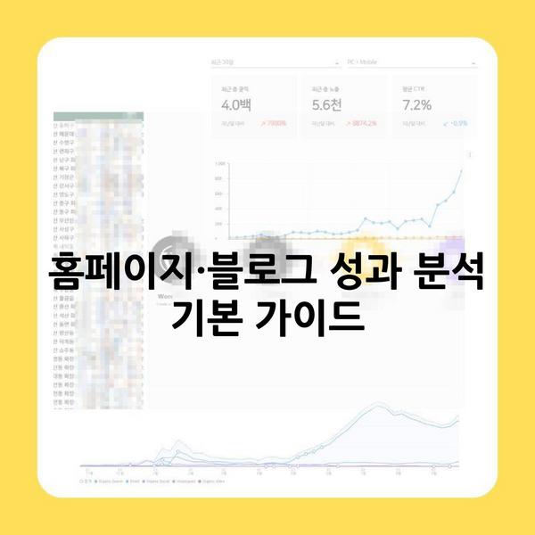 홈페이지·블로그 성과 분석 기본 가이드