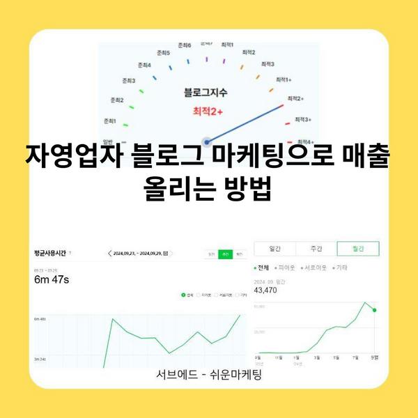 자영업자 블로그 마케팅으로 매출 올리는 방법