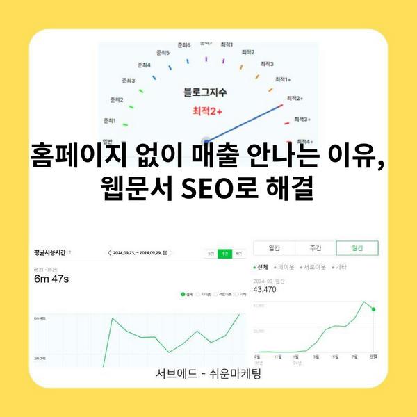 홈페이지 없이 매출 안나는 이유, 웹문서 SEO로 해결